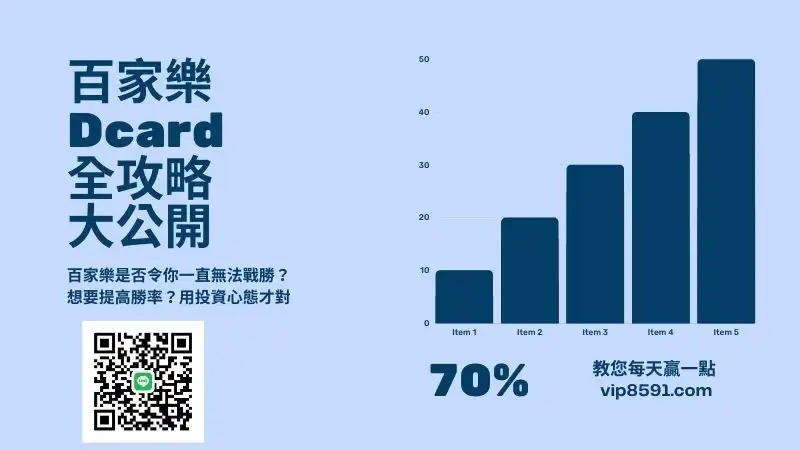 百家樂Dcard-全攻略大公開