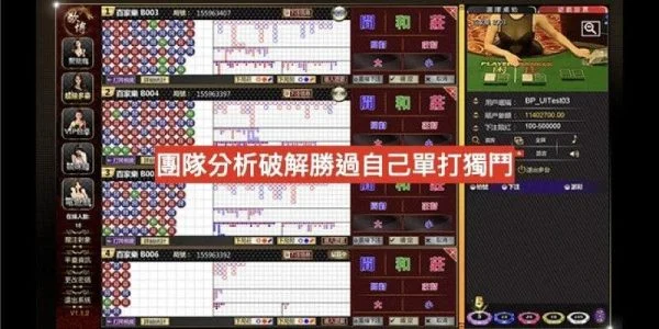 百家樂如何贏?