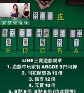 LINE百家樂手機投注贏錢畫面