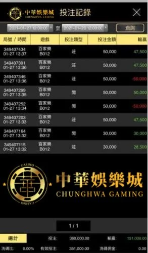 WM百家樂外掛破解-賺錢要選對中華娛樂城